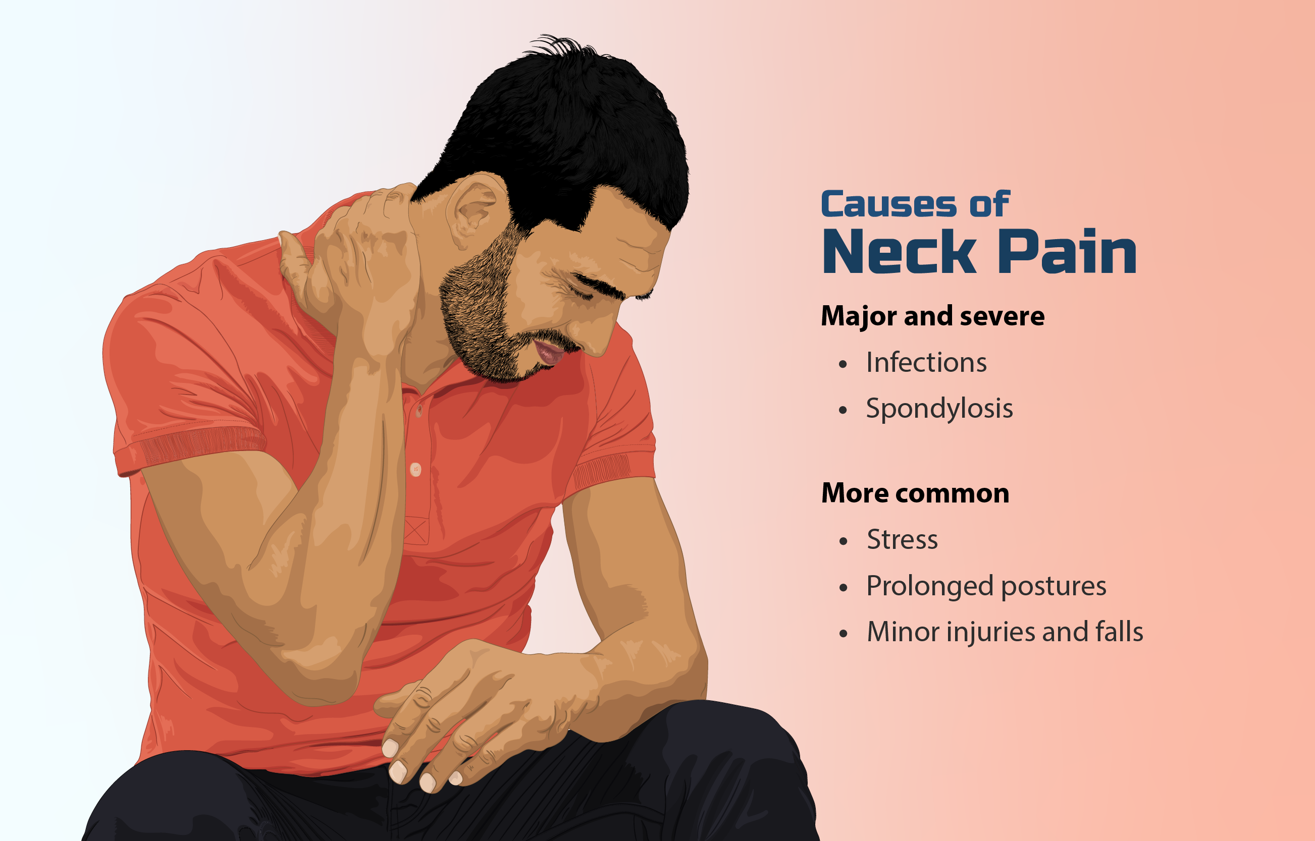 The Best Neck Pain Physiotherapy Services in Nairobi - Mostfit Physiotherapy Center